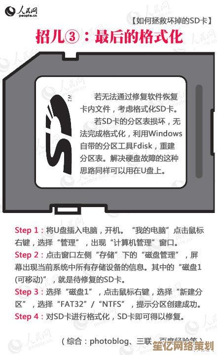 避免数据丢失：正确格式化SD卡的实用方法与技巧