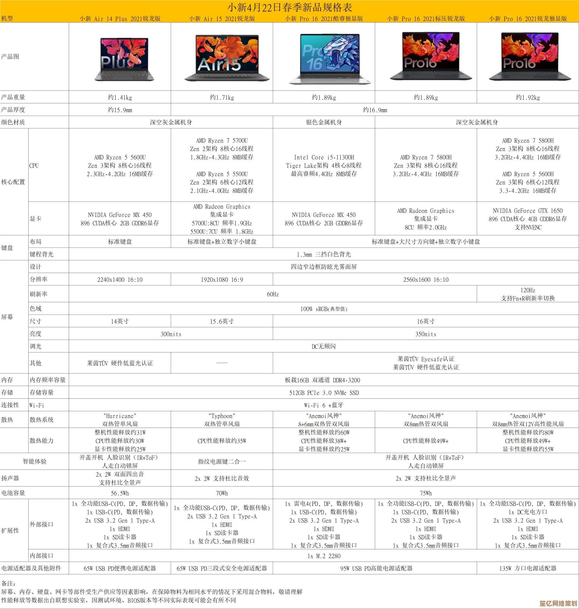 联想售后服务热线：专业团队随时响应，高效解决您的设备问题