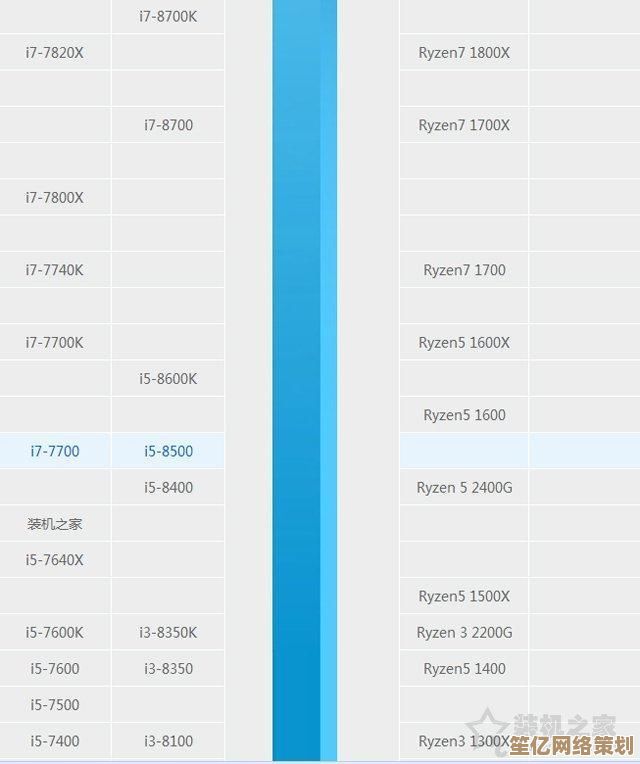 第十代主板天梯图来袭:科技升级重塑体验,效能辉煌再续! 第十代主板天梯图来袭:科技升级重塑体验,效能辉煌再续!