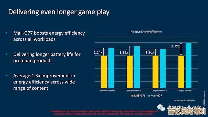 最新手机芯片天梯图发布：深度解读2019技术与性能突破