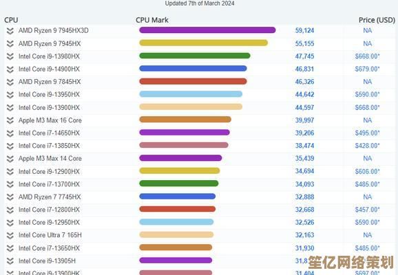 电脑性能飞跃指南：从零开始教你选购最适合的独立显卡