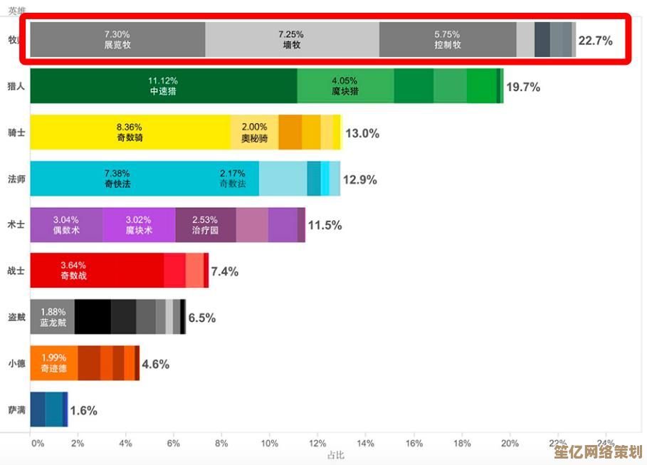扩展坞显卡天梯图深度解读:助你轻松掌握硬件知识精华 扩展坞显卡天梯图深度解读:助你轻松掌握硬件知识精华