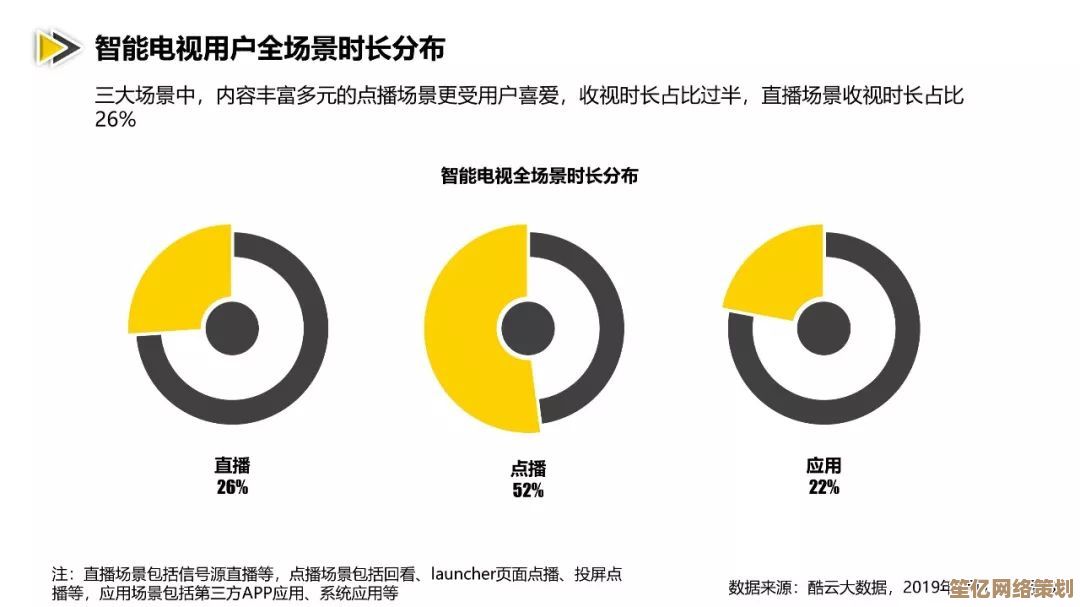 深入解读xp：揭秘其在现代语境中的丰富内涵与实际应用