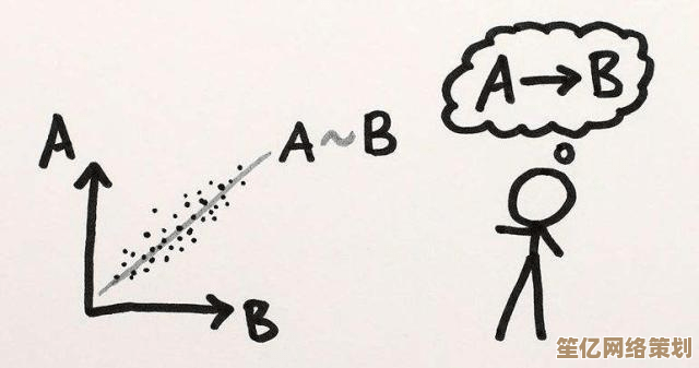 根号输入不再困惑:高效方法与常见错误避坑指南 根号输入不再困惑:高效方法与常见错误避坑指南