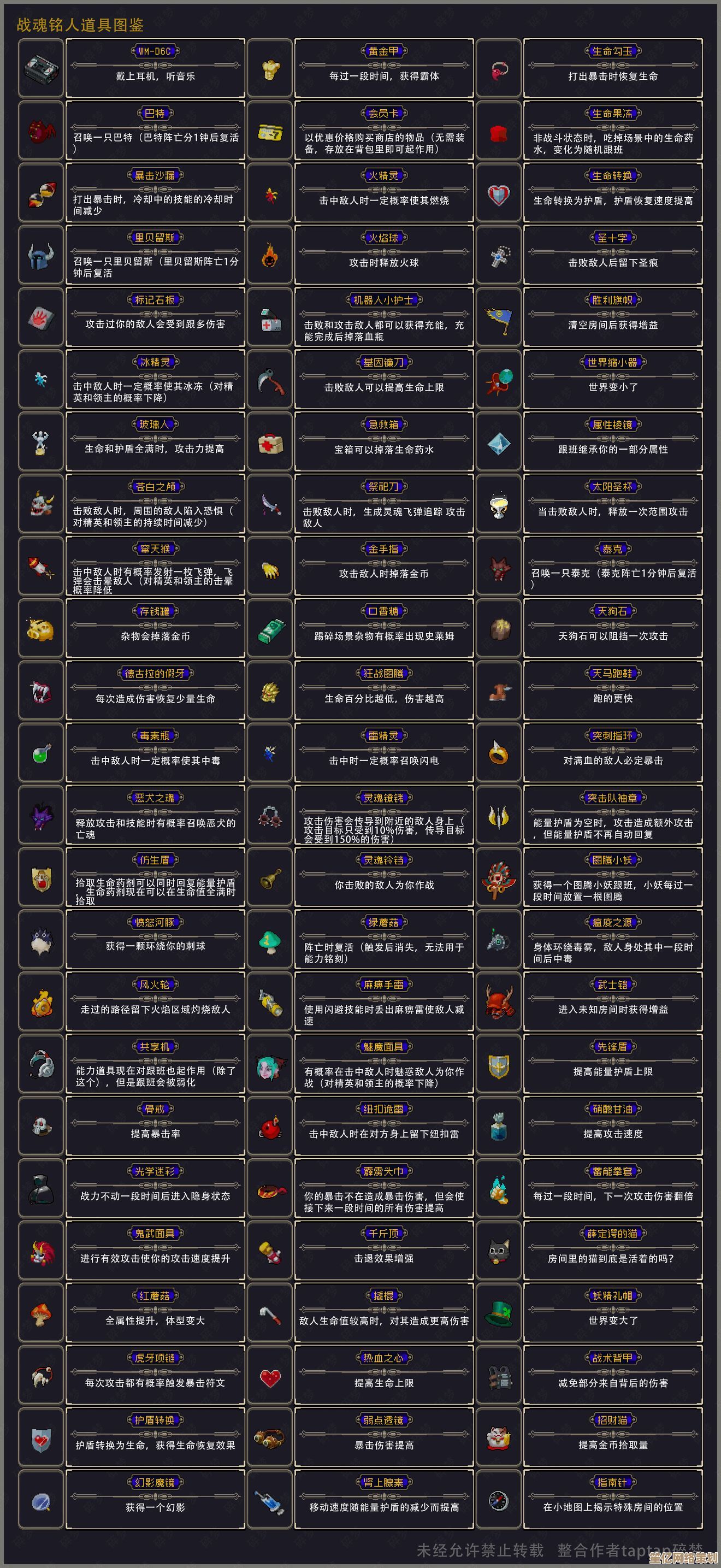 探索2025新版本最后的祭品合成：战魂铭人道具融合与机制详解