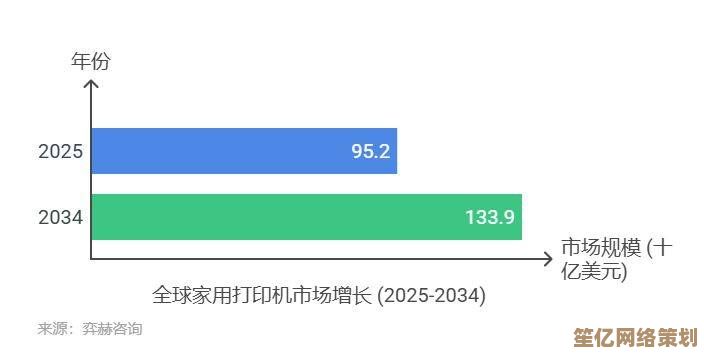 全面解析联想打印机高频故障及2025年度技术应对策略