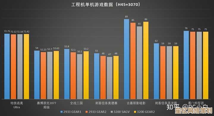 最新移动处理器性能排行榜:科学选型,提升移动工作站效率与体验! 最新移动处理器性能排行榜:科学选型,提升移动工作站效率与体验!