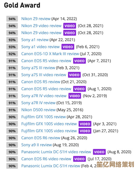 Nikon相机天梯排名：深度对比与选购建议，打造完美摄影体验