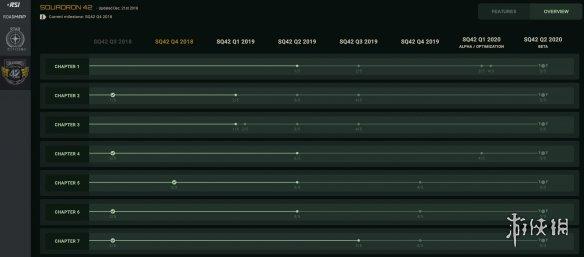 《星际公民》内容总监辟谣：2025年42中队发布计划未变动