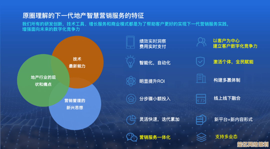 谷歌三件套赋能企业数字化升级，高效协同与竞争力突破的关键路径