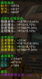 奥丘树海之下2025新版恐惧爆发队伍配置方案解析