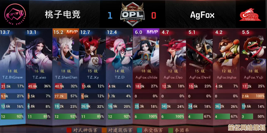 2025决战平安京夏日庆典活动火热上线,快来指定地图参与赢限定皮肤! 2025决战平安京夏日庆典活动火热上线,快来指定地图参与赢限定皮肤!