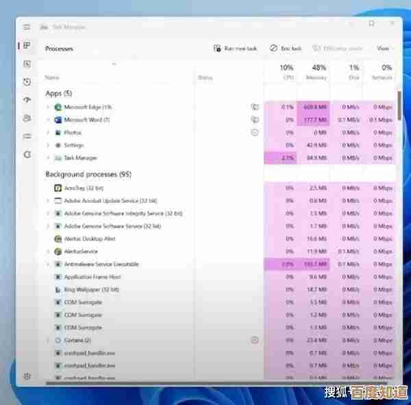 Windows 11睿频表现未达预期，系统性能优化成用户关注焦点