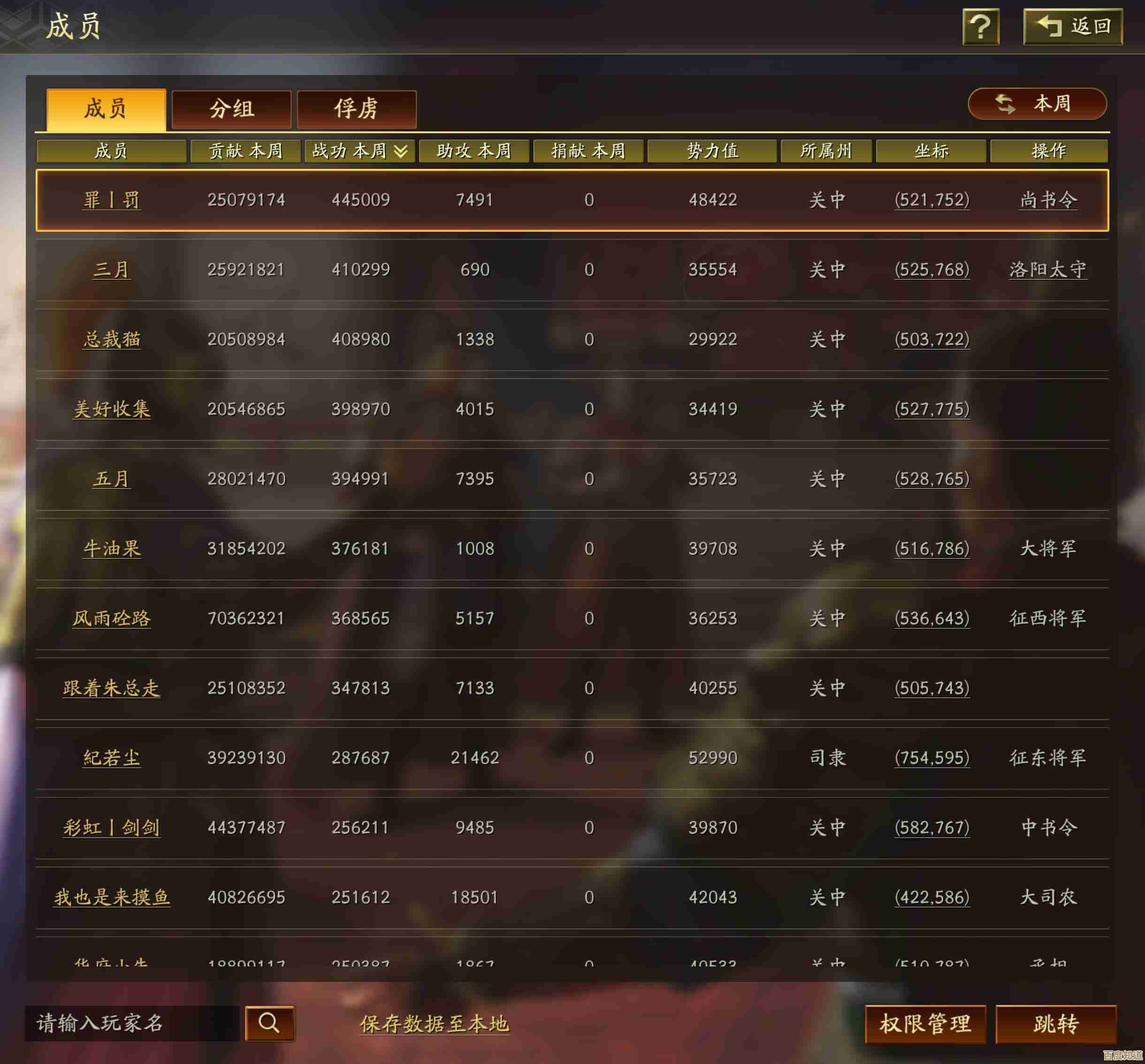 全战天下里那套战报系统，知彼知己有戏没戏