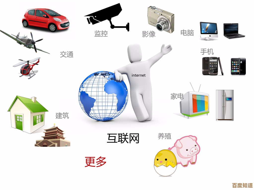 物联网技术概览：探索智能连接世界的核心原理与应用前景