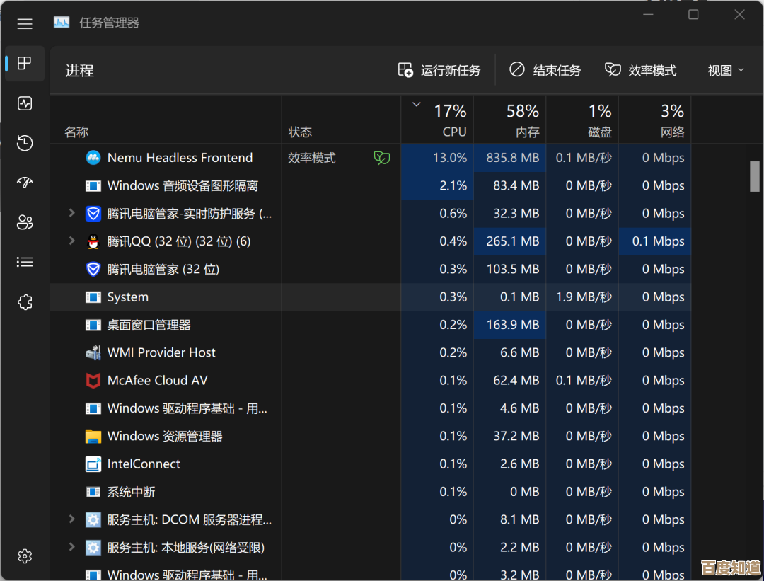 Win11睿频优化指南：专业解析性能瓶颈与提升技巧