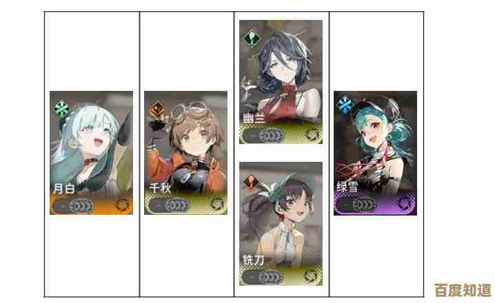 新月同行千秋配队那些事儿，卡带怎么选还得看场合.