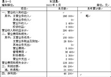环比增长率计算步骤详解与实际应用场景解析