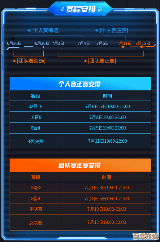 cfm荣誉点速刷凑数篇，别太认真，主要套路、小技巧随手记