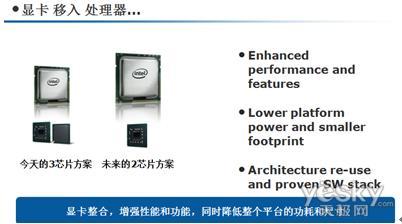 突破性设计,支持PS2接口的多功能设备,满足多样化连接需求 突破性设计,支持PS2接口的多功能设备,满足多样化连接需求