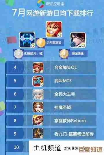 深度解析游戏软件下载排行榜，带你玩转当下最火爆的游戏与应用