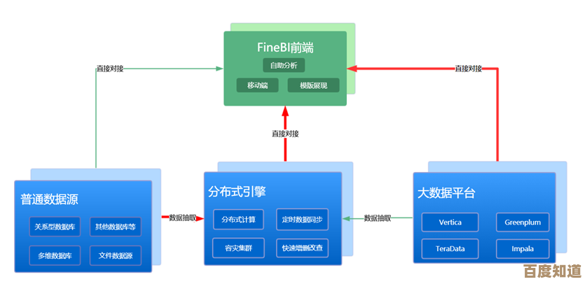 新一代服务器系统：打造高性能数据存储与稳定处理的核心解决方案