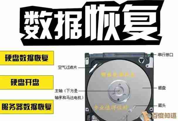 快速恢复硬盘数据的专业工具，强力修复各类文件丢失问题