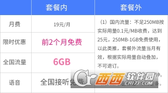 轻松掌握电信话费查询：多种实用方法一步到位解析