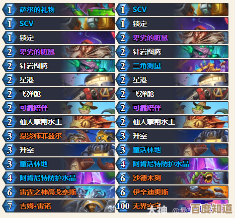 炉石传说行星萨卡组代码分享，懒人直接复制就上分的粗略思路.