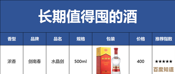 全面解析2024年骁龙处理器天梯图：性能对比与选购技巧指南