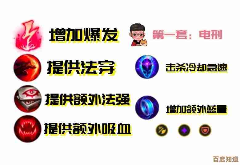 玩无期迷途的你别错过，派因技能细节解析和实战思路说说