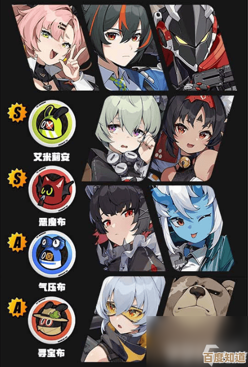 绝区零朱鸢配队思路，随手聊聊阵容优劣和套路.