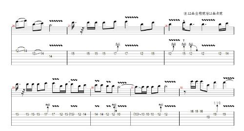 电吉他谱软件全方位评测:找到适合你的演奏助手 电吉他谱软件全方位评测:找到适合你的演奏助手
