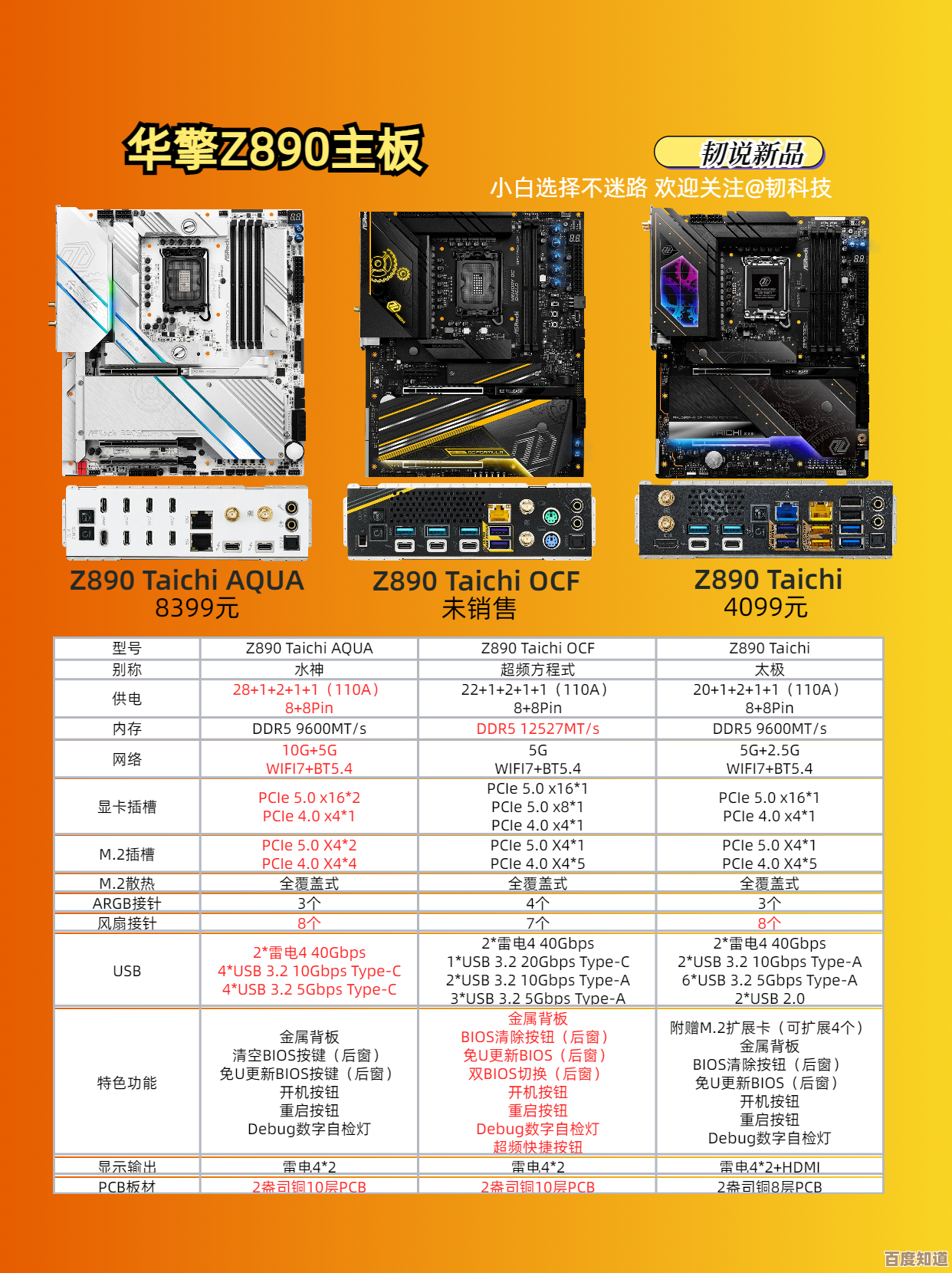 Z390主板天梯图全面解析：性能对比与选购指南