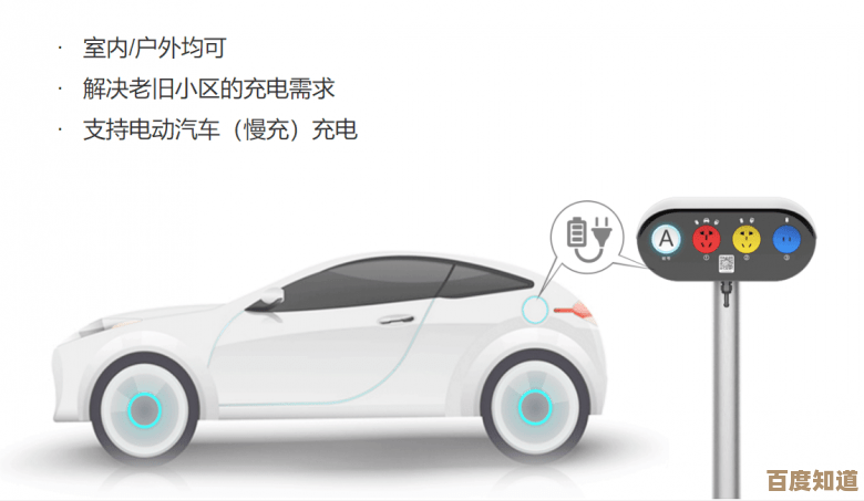 智能家用充电桩解决方案，让电动车充电更安全高效