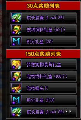 dnf趣味奖励选哪个…凑合着看我这几条胡乱盘点吧