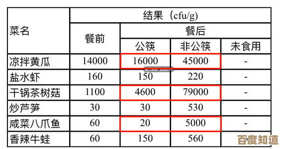 探索2寸照片的具体尺寸及其在日常生活中的常见用途 探索2寸照片的具体尺寸及其在日常生活中的常见用途