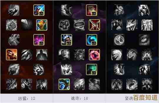 aram在英雄联盟到底是啥，反正就是那种随便一局乱来的模式