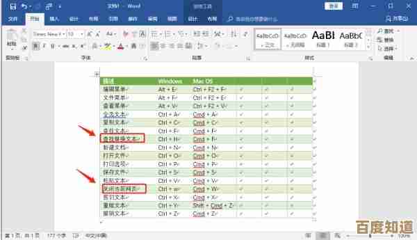 Word高效排版与内容优化：打造专业文档的详细步骤解析