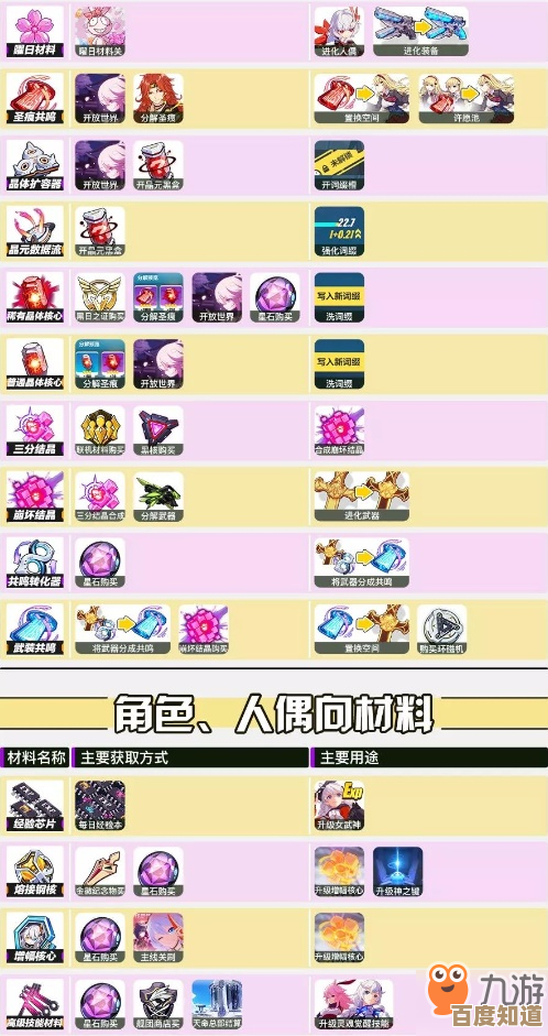 光遇春节代币收集懒人路线，地图快走法和易漏点别忘了