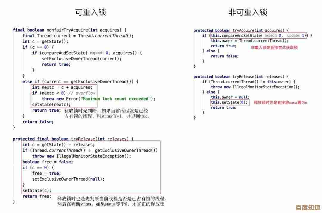 Java是什么意思？深入解析这一编程语言的核心概念与应用