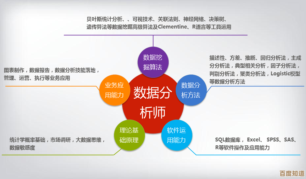 全面剖析ld概念：专业视角下的成因解析与知识分享