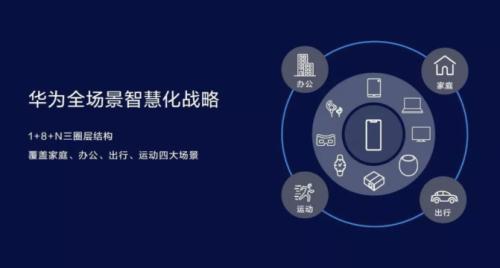 华为浏览器:探索智能互联的无限新境界 华为浏览器:探索智能互联的无限新境界