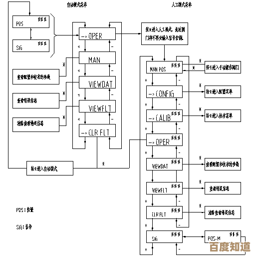掌握关键步骤：快速定位设备中的录音资料