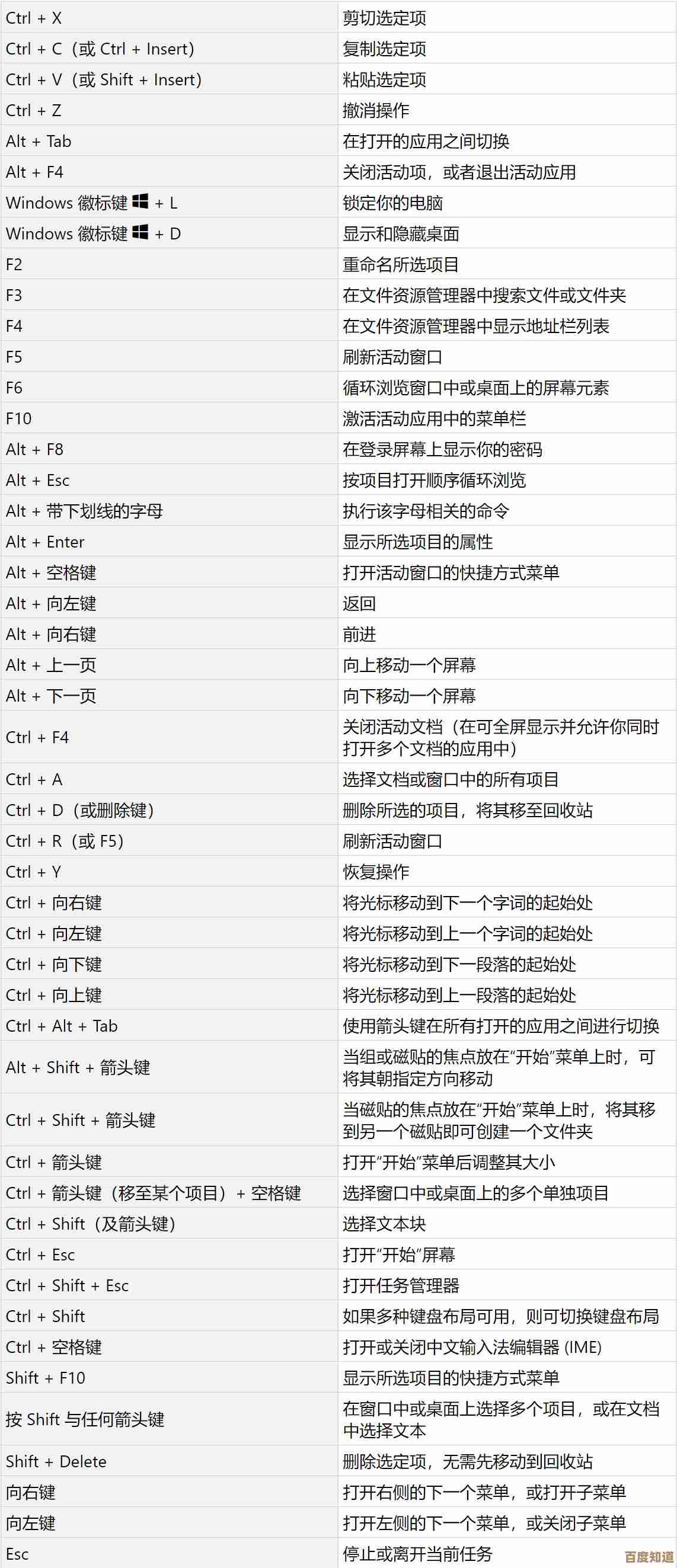 Win11屏幕色彩优化技巧：打造个性化视觉盛宴，提升日常使用舒适度