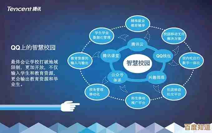 【qq校园网】创新互联服务，助力校园数字化未来