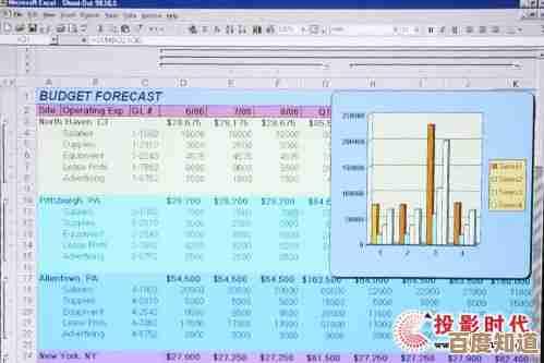 Excel表格：专业数据分析结合动态图表，赋能企业精准决策与运营优化