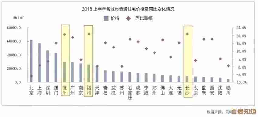 想抄底还是等活动？燕云十六声战令获取价格和划算分析.