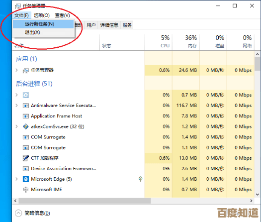 电脑黑屏只剩鼠标指针怎么办？一篇文章教你彻底搞定！