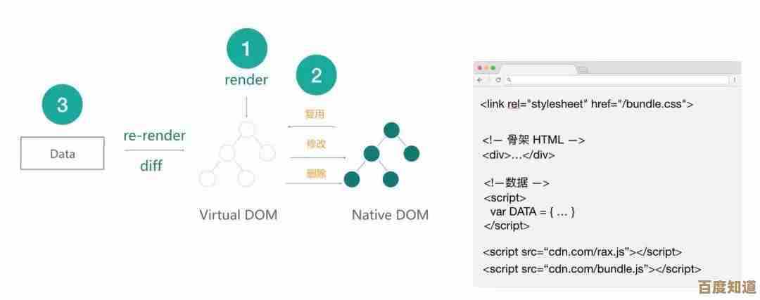 Win11升级必备：高兼容性与稳定表现的显卡推荐指南